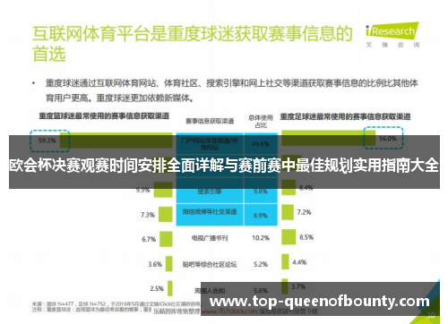 欧会杯决赛观赛时间安排全面详解与赛前赛中最佳规划实用指南大全