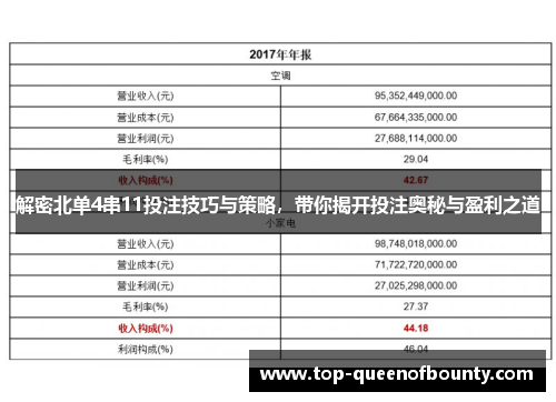 解密北单4串11投注技巧与策略，带你揭开投注奥秘与盈利之道