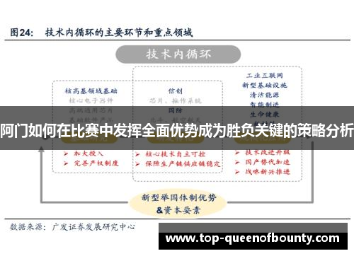 阿门如何在比赛中发挥全面优势成为胜负关键的策略分析