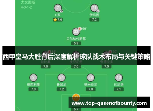 西甲皇马大胜背后深度解析球队战术布局与关键策略