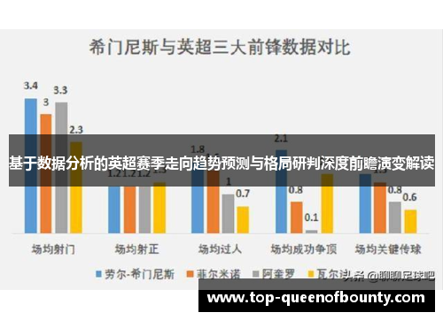 基于数据分析的英超赛季走向趋势预测与格局研判深度前瞻演变解读