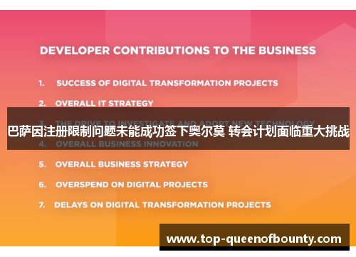 巴萨因注册限制问题未能成功签下奥尔莫 转会计划面临重大挑战